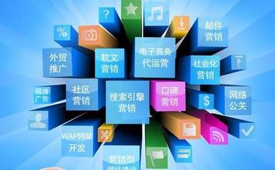 網(wǎng)絡(luò)營銷與網(wǎng)絡(luò)推廣 數(shù)字時(shí)代的商業(yè)驅(qū)動(dòng)力
